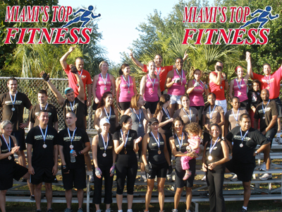 Bunch of Fitness Myths